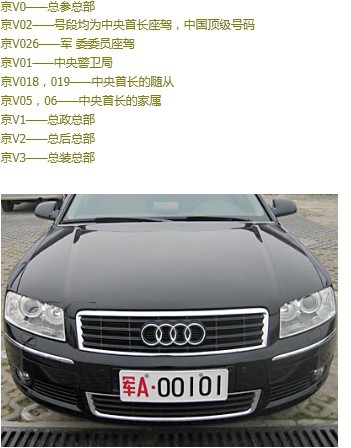 全國各地軍用牌照|軍牌車牌|字母代表的涵義m.stkm08.com